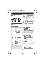 Предварительный просмотр 14 страницы Panasonic KX-TG6512 Operating Instructions Manual