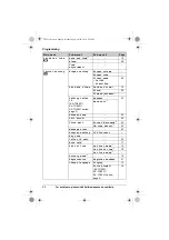 Предварительный просмотр 24 страницы Panasonic KX-TG6512 Operating Instructions Manual