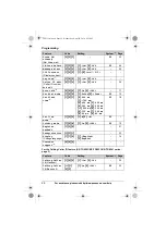 Предварительный просмотр 26 страницы Panasonic KX-TG6512 Operating Instructions Manual