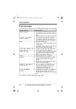 Предварительный просмотр 48 страницы Panasonic KX-TG6512 Operating Instructions Manual