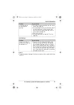 Предварительный просмотр 53 страницы Panasonic KX-TG6512 Operating Instructions Manual