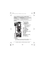 Предварительный просмотр 4 страницы Panasonic KX-TG6521 Installation Manual