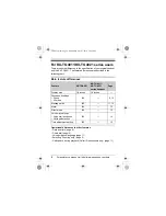 Предварительный просмотр 8 страницы Panasonic KX-TG6521 Installation Manual