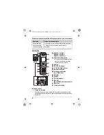 Предварительный просмотр 24 страницы Panasonic KX-TG6521 Installation Manual