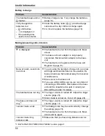 Preview for 50 page of Panasonic KX-TG6521 Operating Instructions Manual