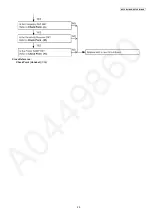 Предварительный просмотр 29 страницы Panasonic KX-TG6521BXB Service Manual