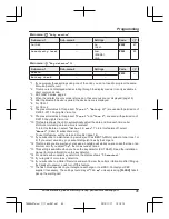 Preview for 45 page of Panasonic KX-TG654SK Operating Instructions Manual