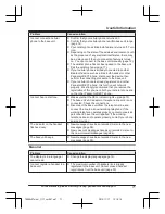 Preview for 71 page of Panasonic KX-TG654SK Operating Instructions Manual