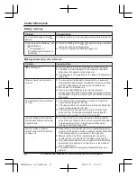 Preview for 72 page of Panasonic KX-TG654SK Operating Instructions Manual