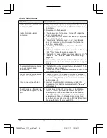 Preview for 74 page of Panasonic KX-TG654SK Operating Instructions Manual