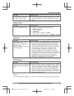 Preview for 77 page of Panasonic KX-TG654SK Operating Instructions Manual