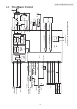 Предварительный просмотр 15 страницы Panasonic KX-TG6551CAM Service Manual