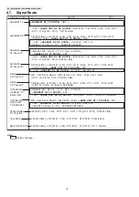 Предварительный просмотр 18 страницы Panasonic KX-TG6551CAM Service Manual