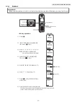 Предварительный просмотр 23 страницы Panasonic KX-TG6551CAM Service Manual