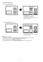 Предварительный просмотр 26 страницы Panasonic KX-TG6551CAM Service Manual