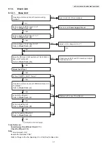 Предварительный просмотр 31 страницы Panasonic KX-TG6551CAM Service Manual