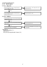 Предварительный просмотр 40 страницы Panasonic KX-TG6551CAM Service Manual