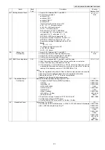 Предварительный просмотр 45 страницы Panasonic KX-TG6551CAM Service Manual