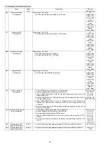 Предварительный просмотр 46 страницы Panasonic KX-TG6551CAM Service Manual