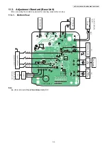 Предварительный просмотр 55 страницы Panasonic KX-TG6551CAM Service Manual