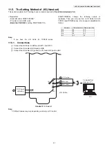 Предварительный просмотр 57 страницы Panasonic KX-TG6551CAM Service Manual