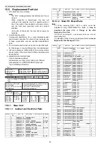 Предварительный просмотр 90 страницы Panasonic KX-TG6551CAM Service Manual