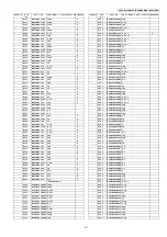 Предварительный просмотр 91 страницы Panasonic KX-TG6551CAM Service Manual