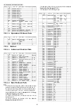 Предварительный просмотр 92 страницы Panasonic KX-TG6551CAM Service Manual