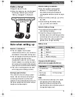 Preview for 9 page of Panasonic KX-TG6561AL Operating Instructions Manual