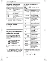 Предварительный просмотр 32 страницы Panasonic KX-TG6561AL Operating Instructions Manual