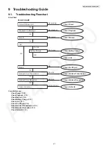 Предварительный просмотр 27 страницы Panasonic KX-TG6561BXT Service Manual