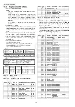 Предварительный просмотр 86 страницы Panasonic KX-TG6561BXT Service Manual