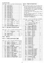 Предварительный просмотр 88 страницы Panasonic KX-TG6561BXT Service Manual