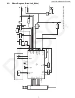 Предварительный просмотр 9 страницы Panasonic KX-TG6572C Service Manual