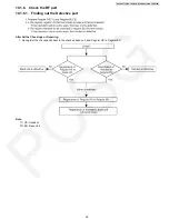 Предварительный просмотр 39 страницы Panasonic KX-TG6572C Service Manual