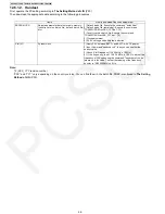 Предварительный просмотр 58 страницы Panasonic KX-TG6572C Service Manual