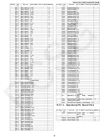 Предварительный просмотр 85 страницы Panasonic KX-TG6572C Service Manual