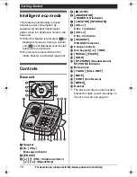 Предварительный просмотр 10 страницы Panasonic KX-TG6582T Operating Instructions Manual