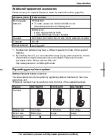 Preview for 5 page of Panasonic KX-TG6591 Operating Instructions Manual