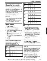 Предварительный просмотр 19 страницы Panasonic KX-TG6592T Operating Instructions Manual