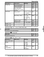 Предварительный просмотр 25 страницы Panasonic KX-TG6592T Operating Instructions Manual