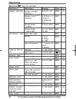 Предварительный просмотр 26 страницы Panasonic KX-TG6592T Operating Instructions Manual