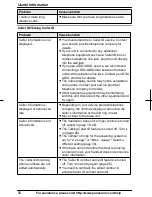 Предварительный просмотр 50 страницы Panasonic KX-TG6592T Operating Instructions Manual