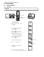 Preview for 16 page of Panasonic KX-TG6611CAB Service Manual