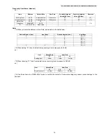 Preview for 19 page of Panasonic KX-TG6611CAB Service Manual