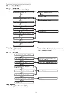 Preview for 24 page of Panasonic KX-TG6611CAB Service Manual