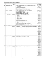 Preview for 36 page of Panasonic KX-TG6611CAB Service Manual