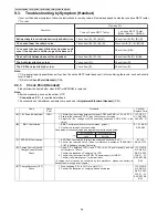 Preview for 38 page of Panasonic KX-TG6611CAB Service Manual