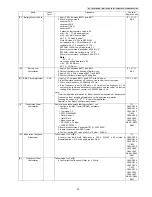 Preview for 39 page of Panasonic KX-TG6611CAB Service Manual