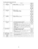 Preview for 40 page of Panasonic KX-TG6611CAB Service Manual